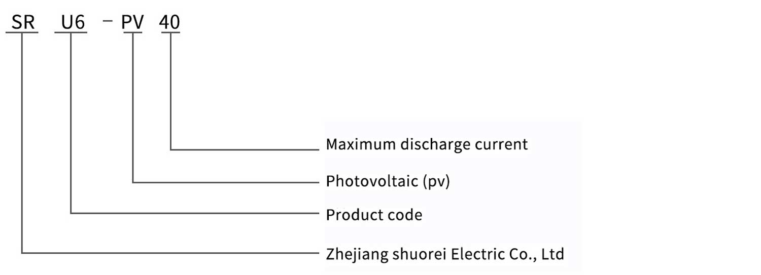 SPD-Solar-Photovoltaic-DC500V-Surge-Lightning-Protection-Device1