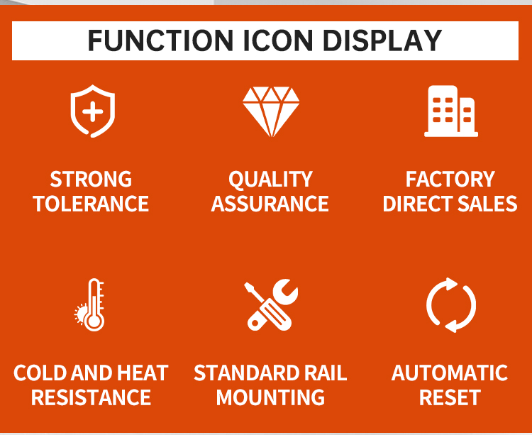 3P 24VDC T2 40kA Surge Protective Device (2)