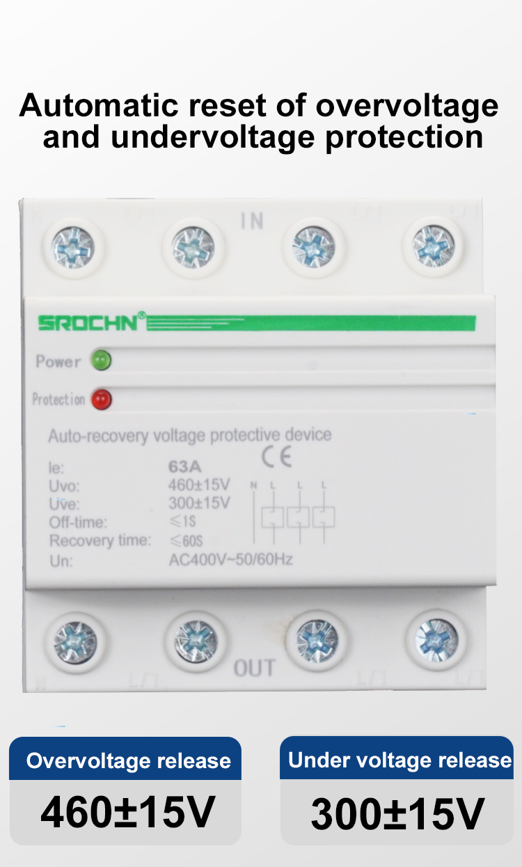 Self-Resetting Overvoltage (3)