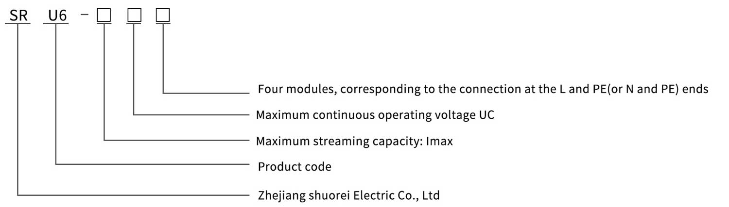 Lightning-Surge-Protector-AC275V-20-40KA-Lightning-Arrester1