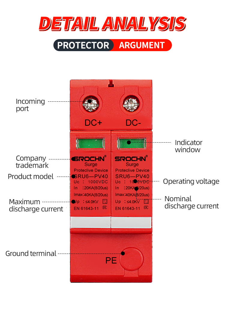 Advanced 1000VDC T2 Surge Protective Device (4)