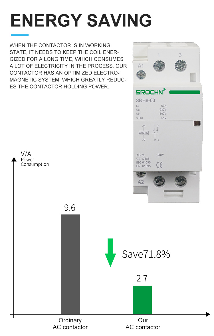 Micro Contactor Rail (5)