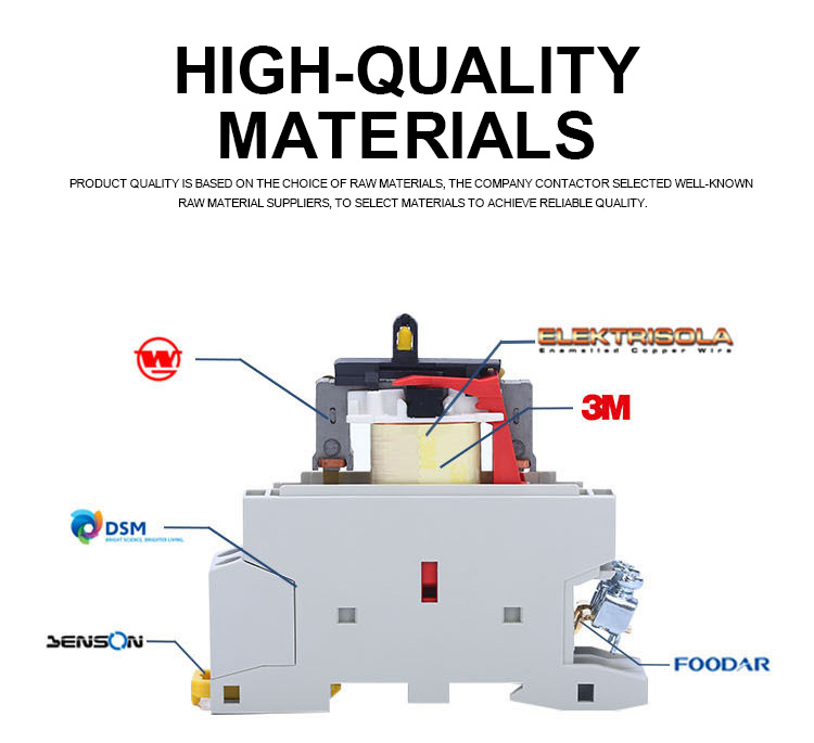 Micro Contactor Rail (8)