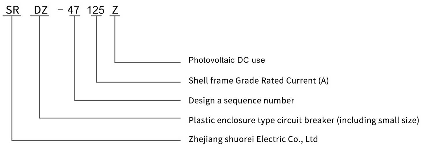 Bipolar-MCB-125ADCminiature-Photovoltaic-Circuit-Breaker1